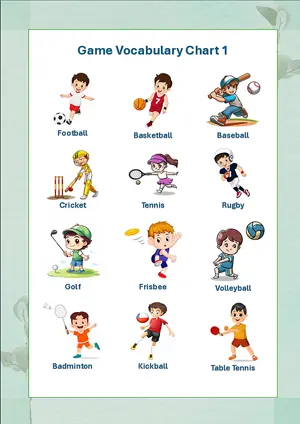 Game Vocabulary Chart 1 with Name in English Montessori Posters Classroom Decor Digital Download Free Printables