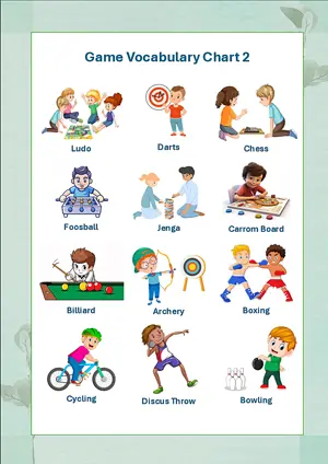 Game Vocabulary Chart 2 with Name in English Montessori Posters Classroom Decor Digital Download Free Printables