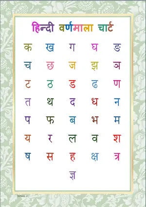 हिन्दी वर्णमाला चार्ट Colorful Learning Aid for Hindi Alphabets. Poster for Homeschooling, Kindergarten, Nursery Children Download Free Printables