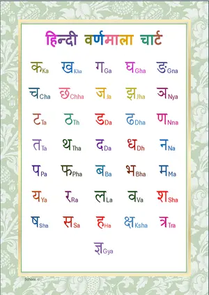 Hindi Varnmala Chart for Kids: Colorful Hindi Alphabets. Poster for Homeschooling, Kindergarten, Nursery Children