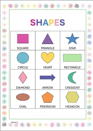 Shapes - Colorful shapes chart for kids | Shapes for kids, Shape chart, Learning shapes