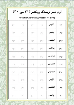 Urdu Number Tracing Practice 31 to 40 (اردو نمبر ٹریسنگ پریکٹس 31 سے 40) and Number Names Worksheet For Kindergarten/Preschool Free Printable worksheet.