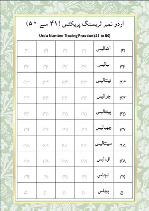 Urdu Number Tracing Practice 41 to 50 (اردو نمبر ٹریسنگ پریکٹس41 سے 50) and Number Names Worksheet For Kindergarten/Preschool Free Printable worksheet.