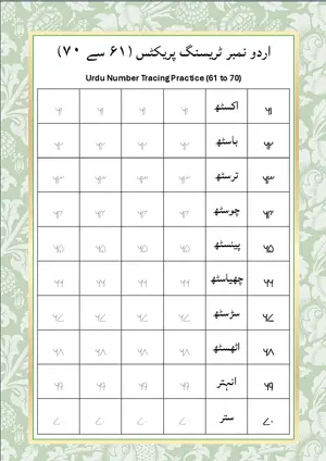 Urdu Number Tracing Practice 61 to 70 (اردو نمبر ٹریسنگ پریکٹس70 سے 61) and Number Names Worksheet For Kindergarten/Preschool Free Printable worksheet.