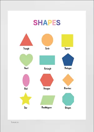 SHAPES CHART with Name in English Montessori Posters Classroom Decor Digital Download Free Printables