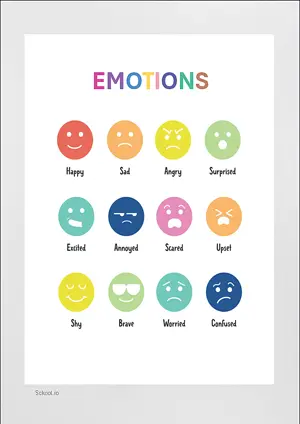 EMOTIONS CHART with Name in English Montessori Posters Classroom Decor Digital Download Free Printables