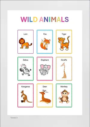 WILD ANIMALS CHART with Name in English Montessori Posters Classroom Decor Digital Download Free Printables