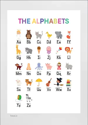 THE ALPHABETS CHART with Name in English Montessori Posters Classroom Decor Digital Download Free Printables