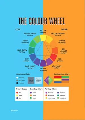 COLOUR WHEEL CHART with Name in English Montessori Posters Classroom Decor Digital Download Free Printables