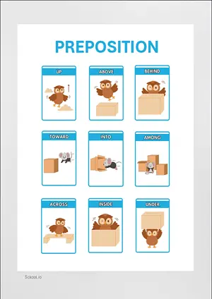 PREPOSITION CHART with Name in English Montessori Posters Classroom Decor Digital Download Free Printables