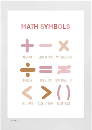 MATH SYMBOLS CHART with Name in English Montessori Posters Classroom Decor Digital Download Free Printables