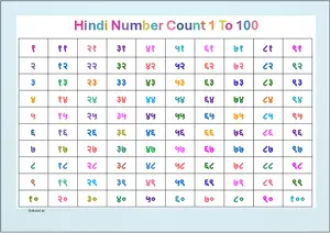 HINDI COUNT 1 TO 100 CHART with number in Hindi Montessori Posters Classroom Decor Digital Download Free Printables