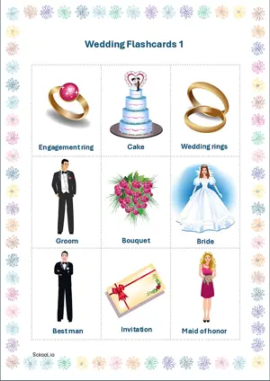 Wedding Flashcards 1 Montessori Posters Classroom Decor Digital Download Free Printables