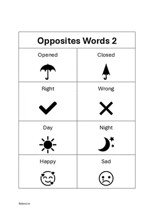 Opposite Words Worksheet Set 2 - Free Printable Worksheets of Opposite words for Kindergarten/Preschool PDF