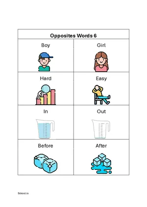 Opposite Words Worksheet Set 6 - Free Printable Worksheets of Opposite words for Kindergarten/Preschool PDF