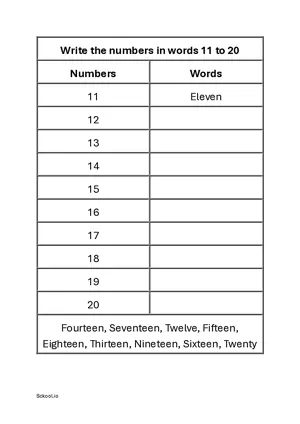 Number in Words - Number Names Worksheet 11 to 20 Free Printable Worksheet of Number in words For Kindergarten/Preschool/LKG PDF