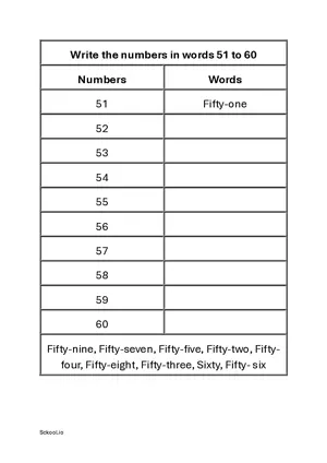 Number in Words - Number Names Worksheet 51 to 60 Free Printable Worksheet of Number in words For Kindergarten/Preschool/LKG PDF