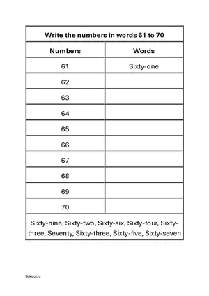 Number in Words - Number Names Worksheet 61 to 70 Free Printable Worksheet of Number in words For Kindergarten/Preschool/LKG PDF