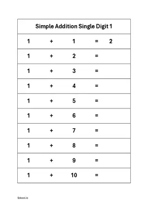 Single Digit Simple Addition up to 10 - FREE Printable Simple Addition Worksheets 1 PDF