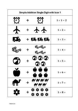 Simple Addition Single Digit with Icon 1 FREE Printable Worksheets Addition with icon PDF