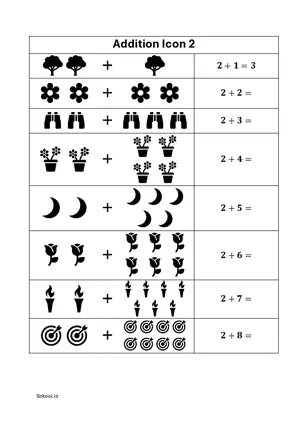 Simple Addition Single Digit with Icon 2 FREE Printable Worksheets Addition with icon PDF