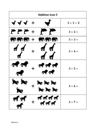 Simple Addition Single Digit with Icon 3 FREE Printable Worksheets Addition with icon PDF