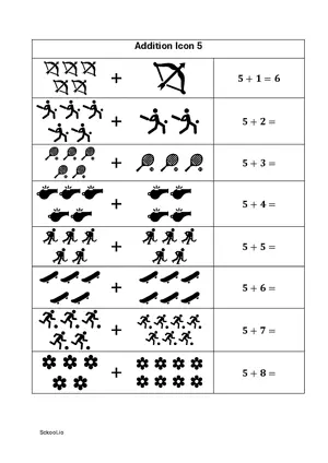 Simple Addition Single Digit with Icon 5 FREE Printable Worksheets Addition with icon PDF