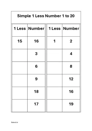 1 less Simple Subtraction (minus) worksheet 1 to 20 Free Printable Worksheets 1 less PDF