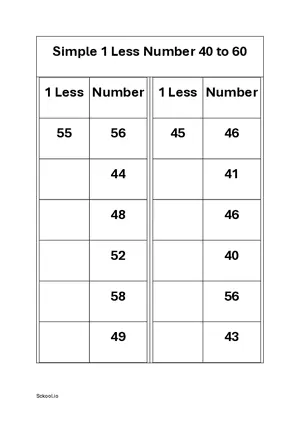 1 less Simple subtraction (minus) worksheet 40 to 60 Free Printable Worksheets 1 less PDF