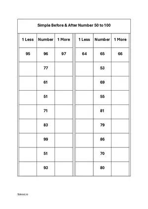 1 less 1 more before and after number practice worksheet Number 50 to 100. Free printable math worksheet PDF