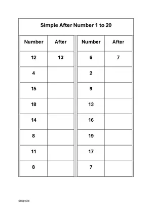 After Number Practice worksheet 1 to 20. Free printable math worksheet PDF