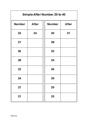 After Number Practice worksheet 20 to 40. Free printable math worksheet PDF