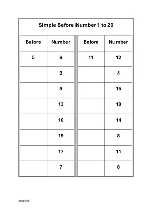 Before Number Practice worksheet 1 to 20. Free printable math worksheet PDF