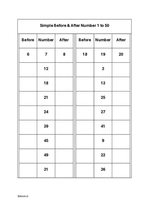 Before and after Number Practice worksheet 1 to 50. Number on a scale. Free printable math worksheet