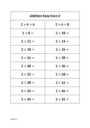 Add Even Numbers. Simple Addition of even numbers 2 Free printable math worksheet