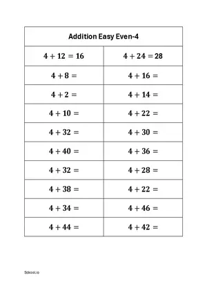 Add Even Numbers. Simple Addition of even numbers 4 Free printable math worksheet