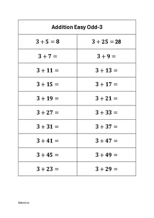 Add Odd Numbers. Simple Addition of Odd numbers 3 Free printable math worksheet