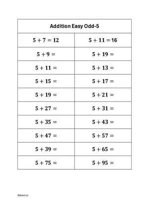 Add Odd Numbers. Simple Addition of Odd numbers 5 Free printable math worksheet