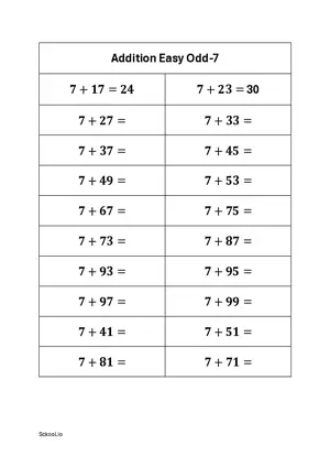 Add Odd Numbers. Simple Addition of Odd numbers 7 Free printable math worksheet