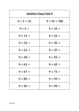 Add Odd Numbers. Simple Addition of Odd numbers 9 Free printable math worksheet