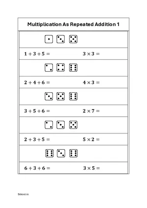 Multiplication As Repeated Addition Sigle digit number multiplication as repeated addition Free printable math worksheet