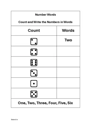 Number in words Count dice dots and Write the Numbers in Words 1 Free printable math worksheet