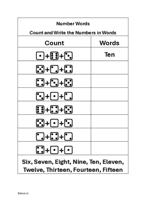 Number in words Count three dice dots and Write the Numbers in Words 3 Free printable math worksheet