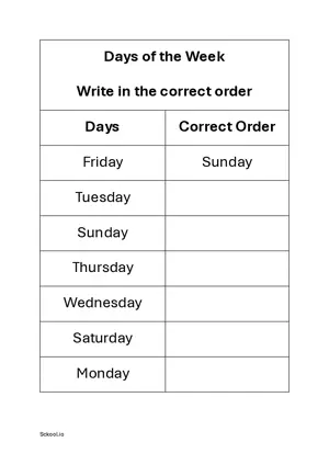 Days of the week. Write the days of week in correct order