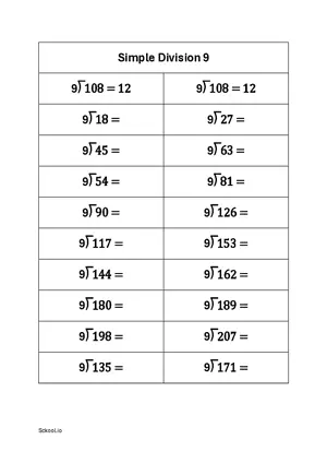 Simple division easy number worksheet 9 Free printable division worksheet