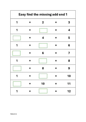 Find the missing addend 2 numbers worksheet 1 Free printable missing number worksheet