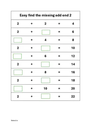 Find the missing addend 2 numbers worksheet 2 Free printable missing number worksheet