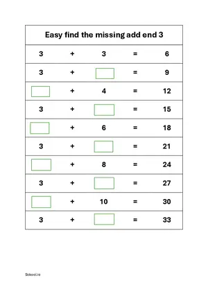 Find the missing addend 2 numbers worksheet 3 Free printable missing number worksheet