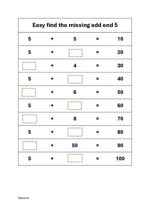 Find the missing addend 2 numbers worksheet 5 Free printable missing number worksheet