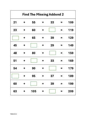 Find the missing addend 3 numbers worksheet 2 Free printable missing number worksheet